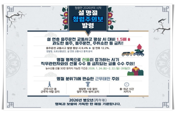 11인1. 태백시, 설 명절 맞아 ‘청렴주의보’ 발령.jpg